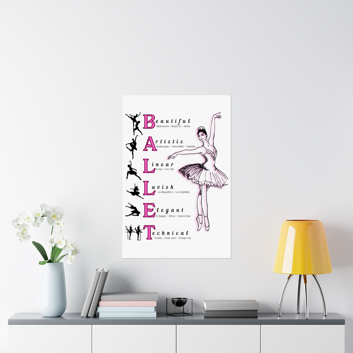 Ballet poster wall art with a ballerina Illustration and ballet-related words with white background on a bedroom wall Size 24x36